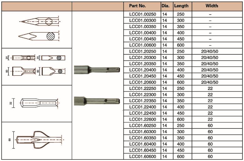 chisel 001