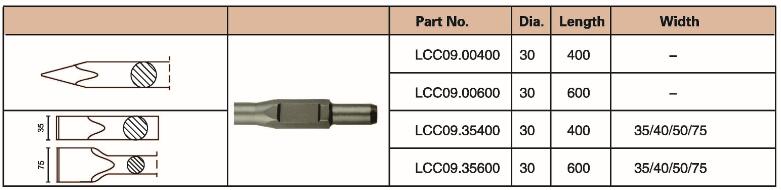 chisel 007