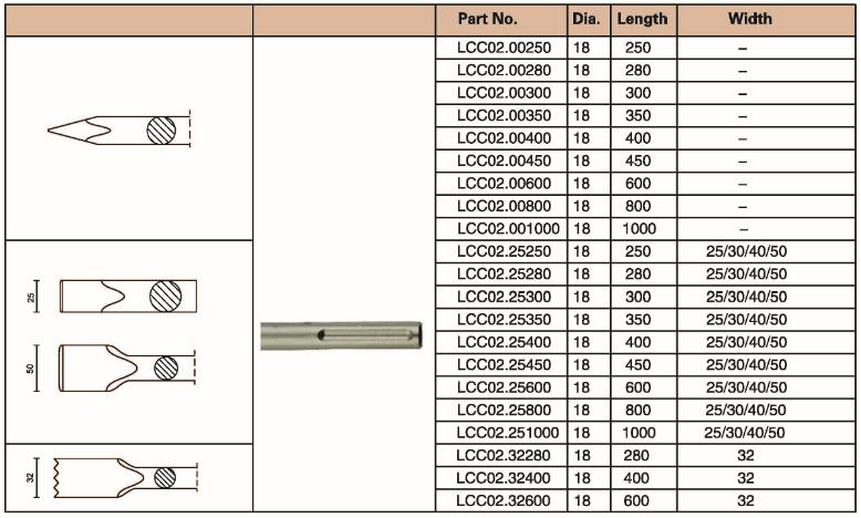 chisel 002