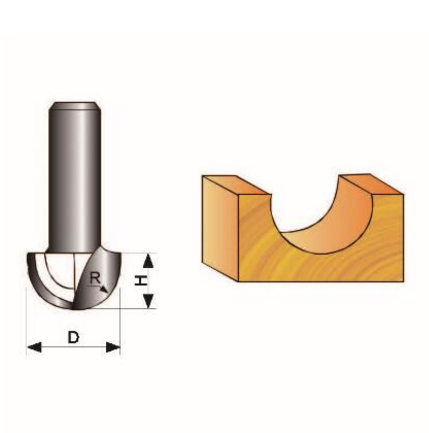 Cove Box Bit