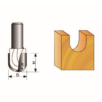 Round Nose Bit ( U Type Bit )