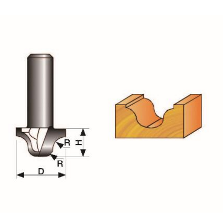 Roman Ogee Bit Without Bearing