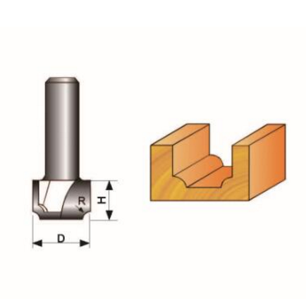 Flat Bottom Cutter