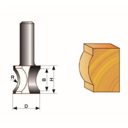 Finger Nail Type Bit