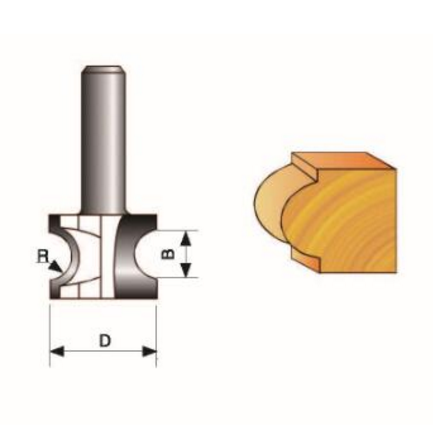 Half Round Side Cutter