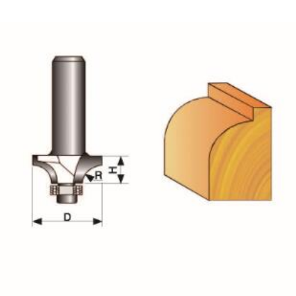 Corner Rounding Bit