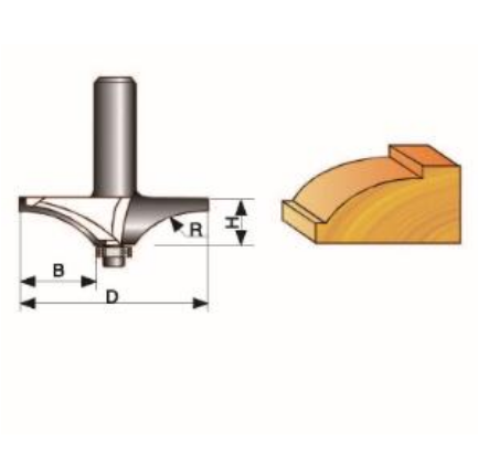 Table Edge Bit