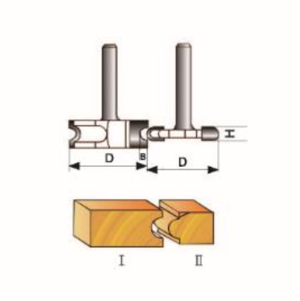 Bead & Flute Bit Set