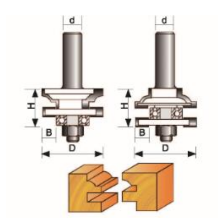 Stile & Rall Set - Bead