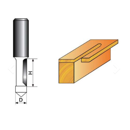 Panel Pilot Bit With Drill Point