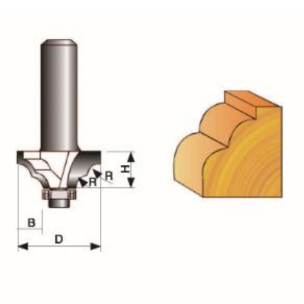 Classical Mounding Bit